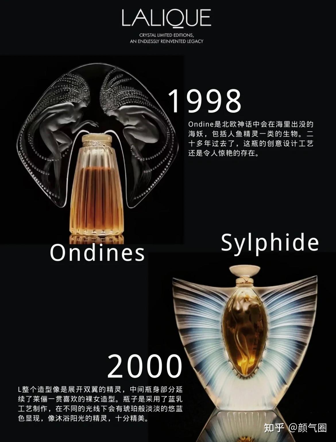 香圈热知识 | LALIQUE莱俪2023年限量版香水 - 知乎