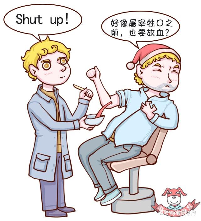 高血压认知2 高血压认知2