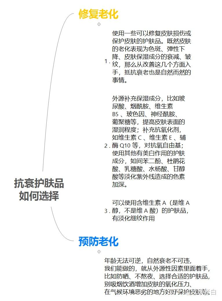 好用的抗皱护肤品推荐？真人实测真正有效的抗老抗皱护肤品集合！