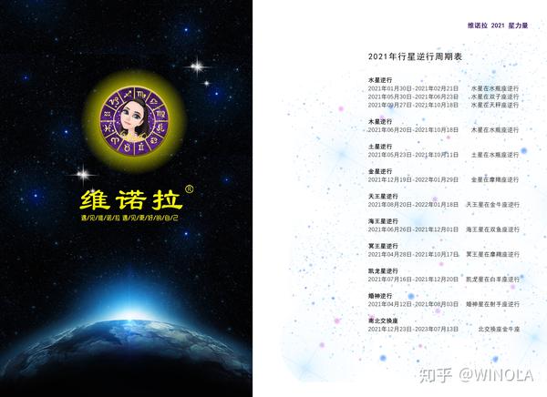 21年维诺拉行星逆行周期表 南北交换座与凯龙星逆行 知乎