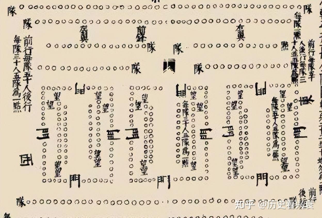 但是,一些庸将却欢迎皇帝预授策略和阵图.