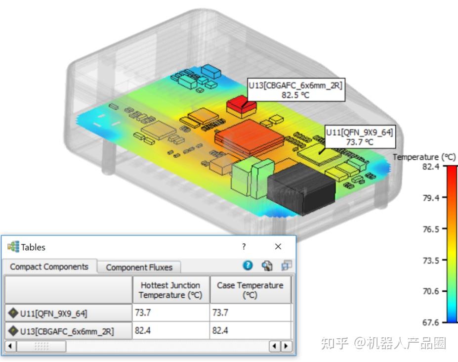 Flotherm Xt Tutorial flotherm和flotherm XT热设计热仿真入门教程汇总 - 知乎