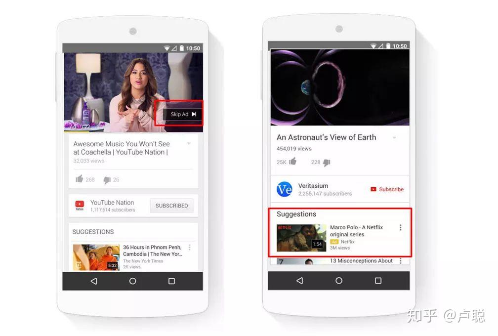 谷歌广告能给你带来什么