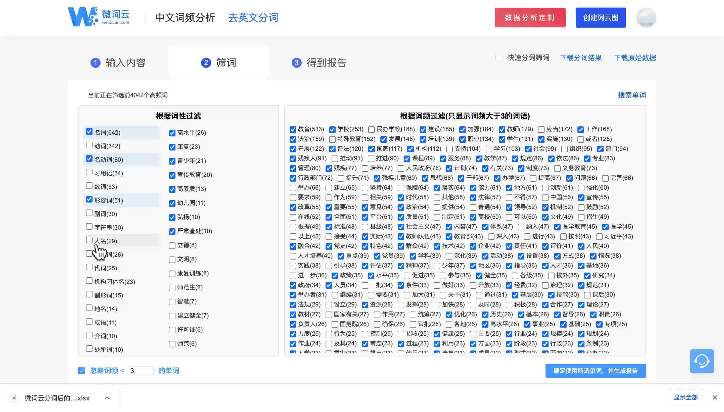 词云软件一款足够，词云图效果棒、词云分析准！ - 知乎