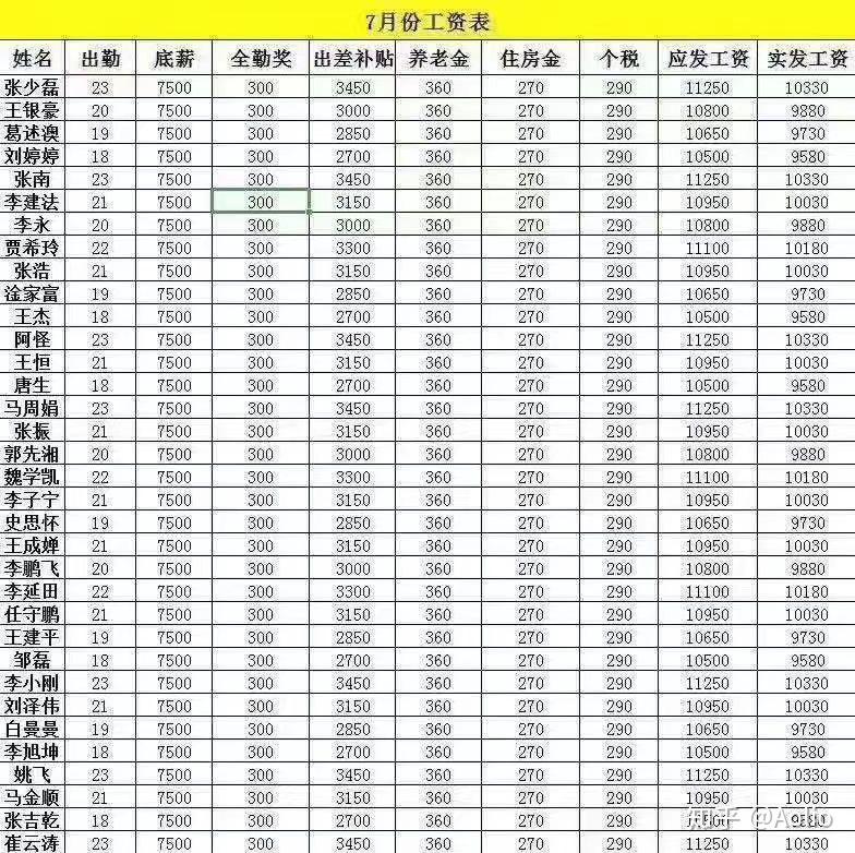 苏州招聘物流员8千~1.2万工资的都是坑，亲身经历刚回来