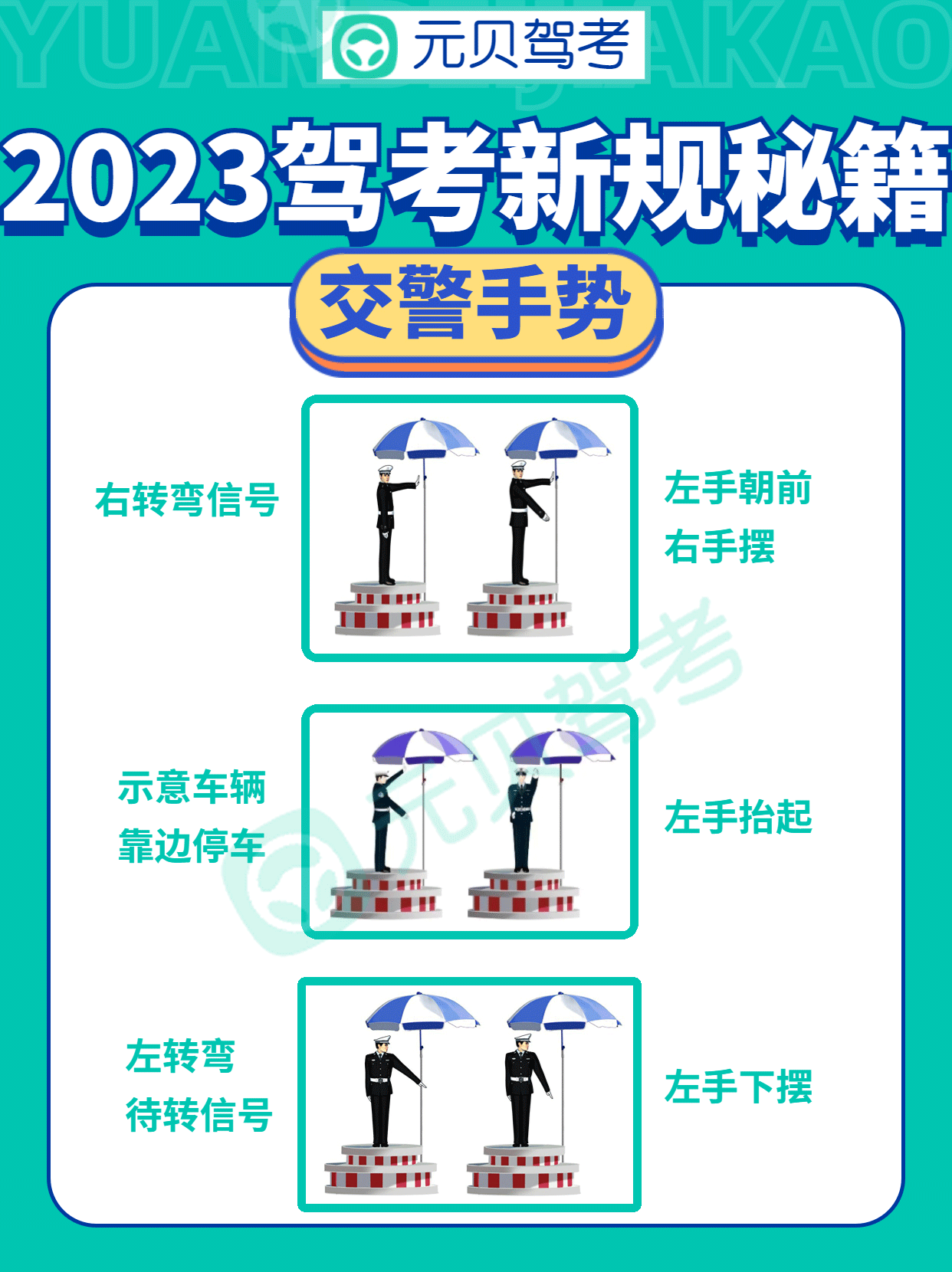 2023驾考新规，科一英文缩写+交警手势+准驾车型技巧合集！ - 知乎