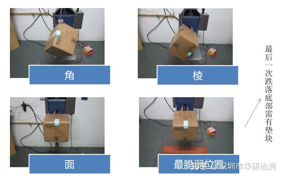 Schedule C Vehicle Basis Meaning Schedule C Vehicle Basis Meaning