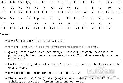 通行于土耳其,塞普勒斯,苏联和东南欧及近东某些地区,与阿塞拜疆语