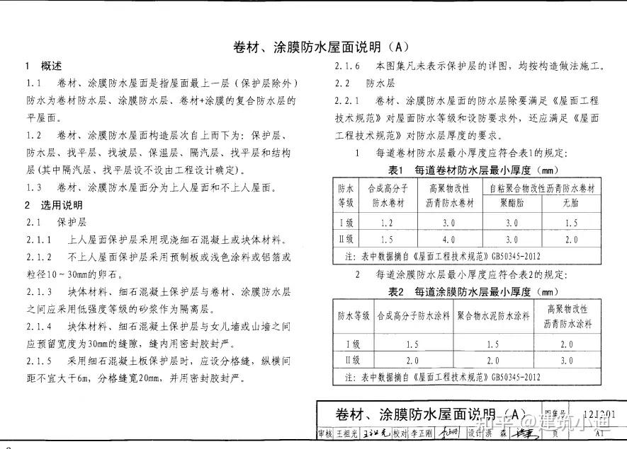 屋面防水图集 12j201图片