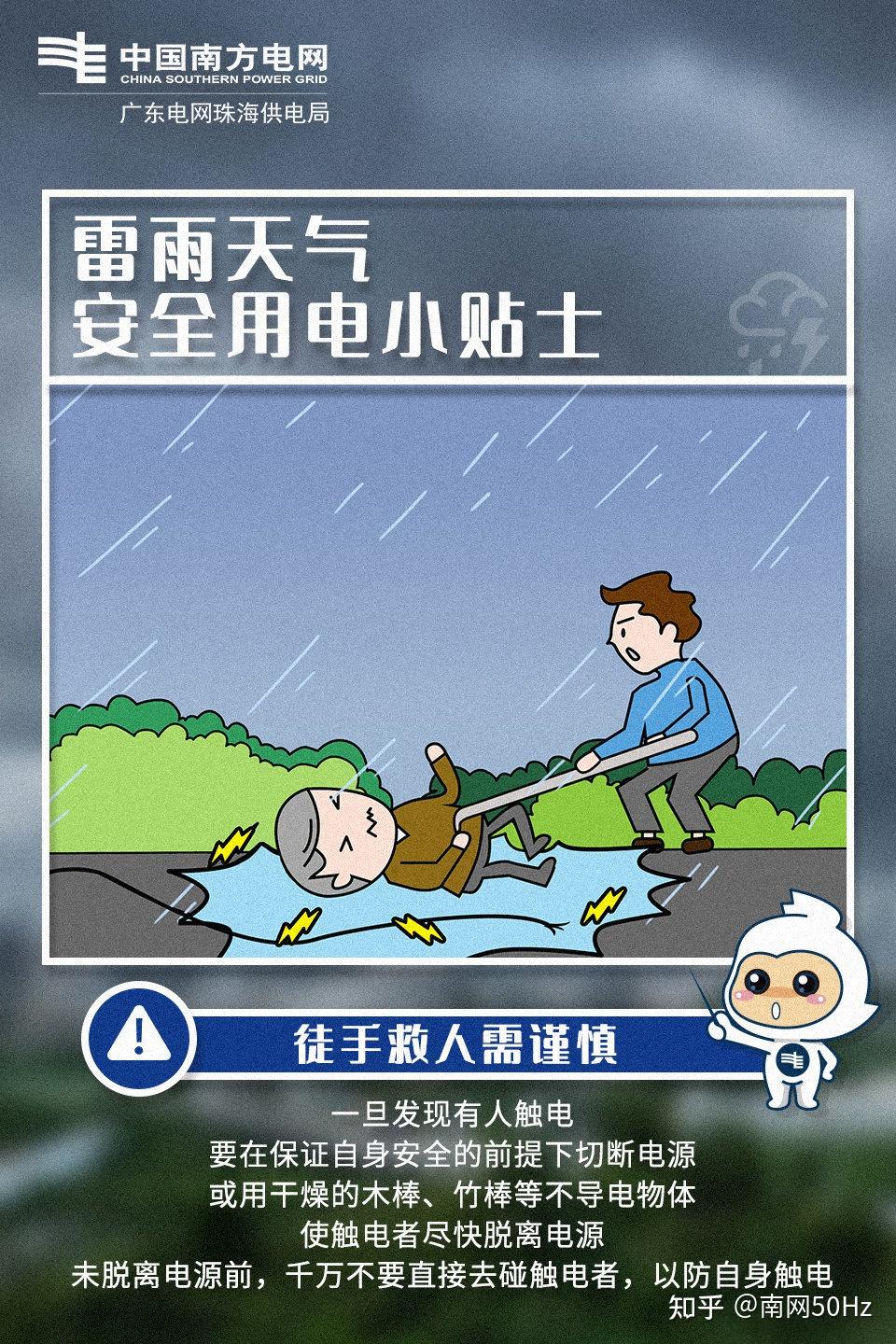 雷雨天气的安全用电小贴士 - 知乎