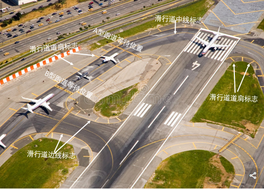 机场滑行道标志-1