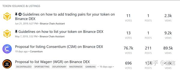 嘉信正式加入binance Dex 知乎