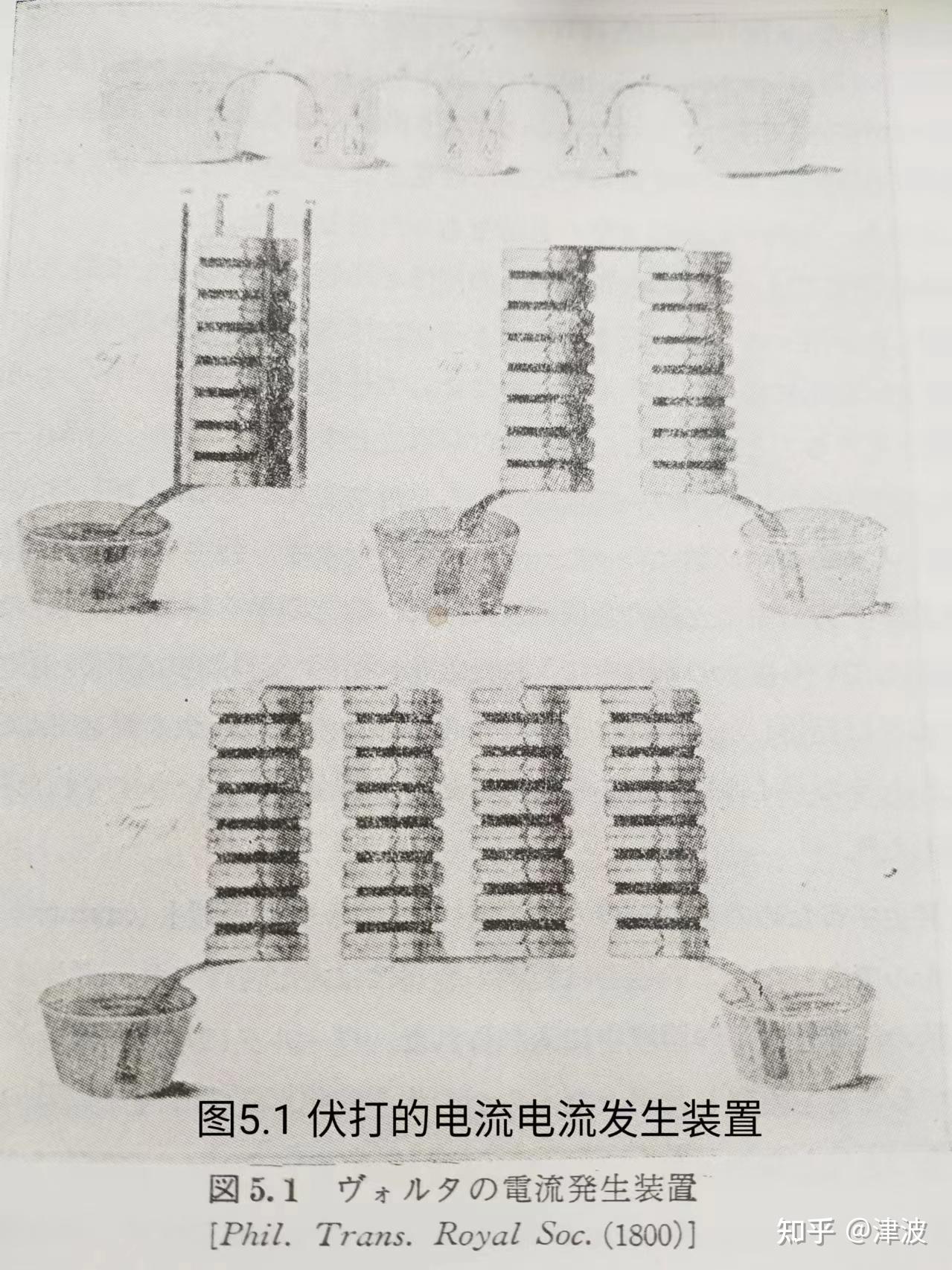 现代化学史-14（伽伐尼·伏打·戴维） - 知乎