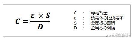 解析 什么是电容传感器 知乎