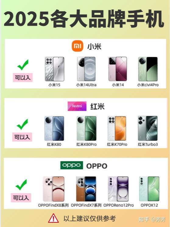 2025最建议买10款手机 - 知乎