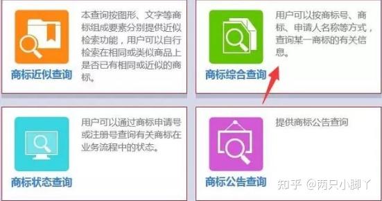 商标注册名字查询系统 一个商标能不能注册，该如何查询？