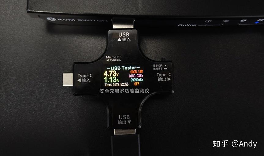 Kvm 