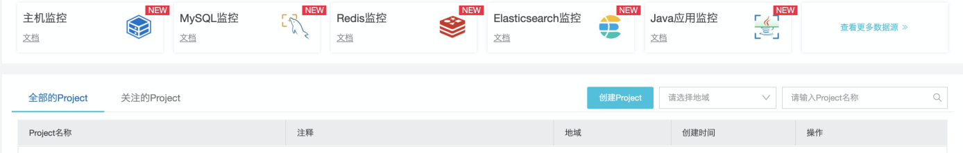 Spring Sls Check In Apache SkyWalking接入SLS Trace实践 - 知乎