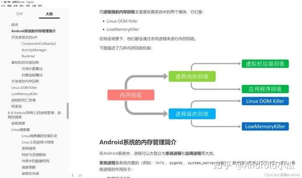 Android 性能优化总结篇~ - 知乎