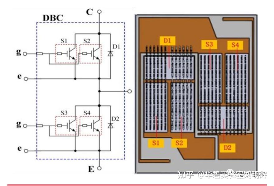 某半橋結構igbt模塊產品示意圖(5)igbt通常應用形式是模塊或者單管