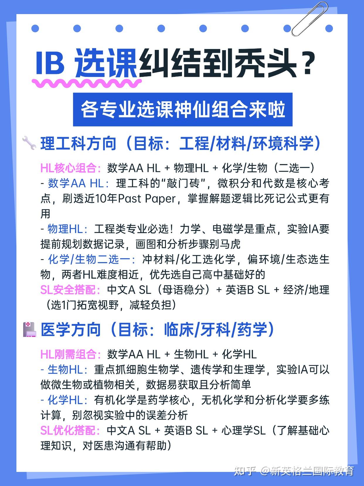 IB 选课纠结到秃头?各专业选课神仙组合来啦 - 知乎