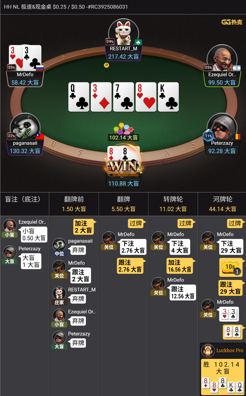 1.PreFlop学习（GG Zoom 6max为例） - 知乎