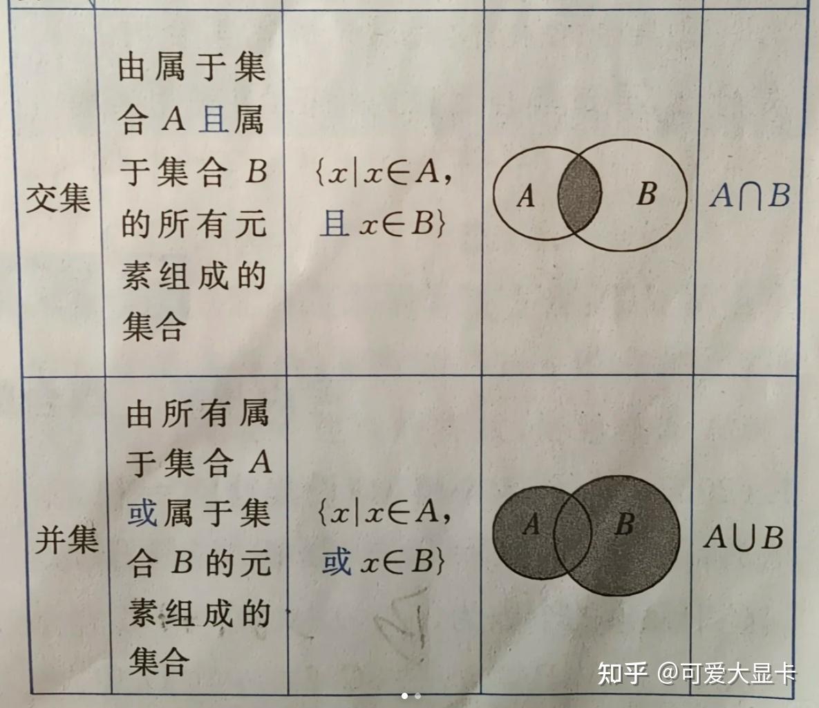 【键政集合论】为什么我不讨厌网左 - 知乎