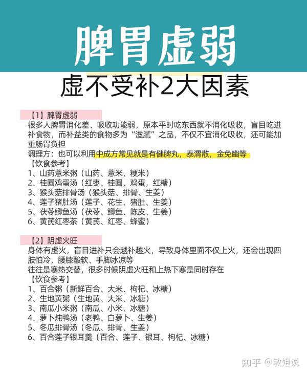 脾胃虚弱,虚不受补2大因素 - 知乎