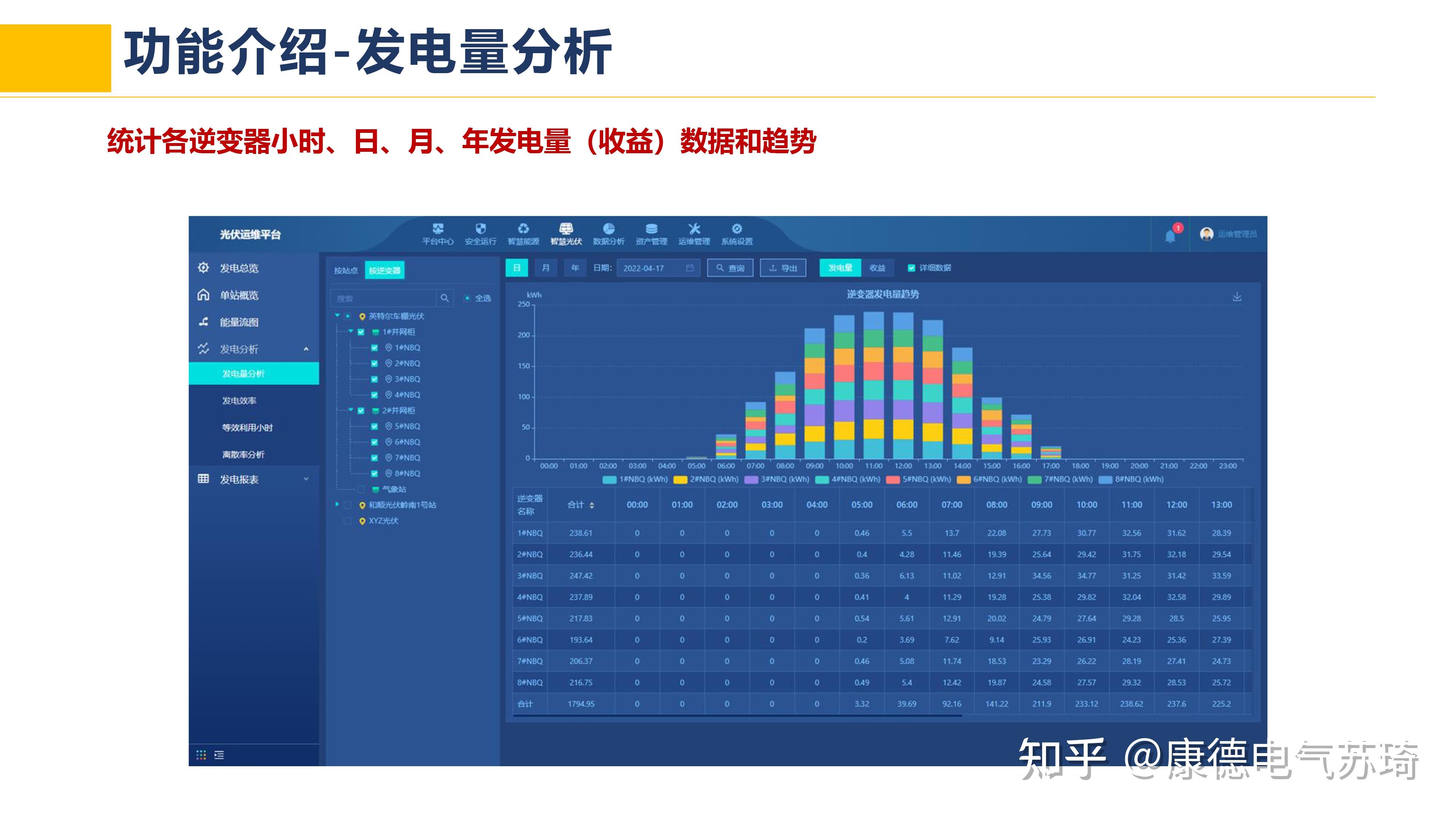 发电厂网络安全监测_发电厂网络安全监测规范