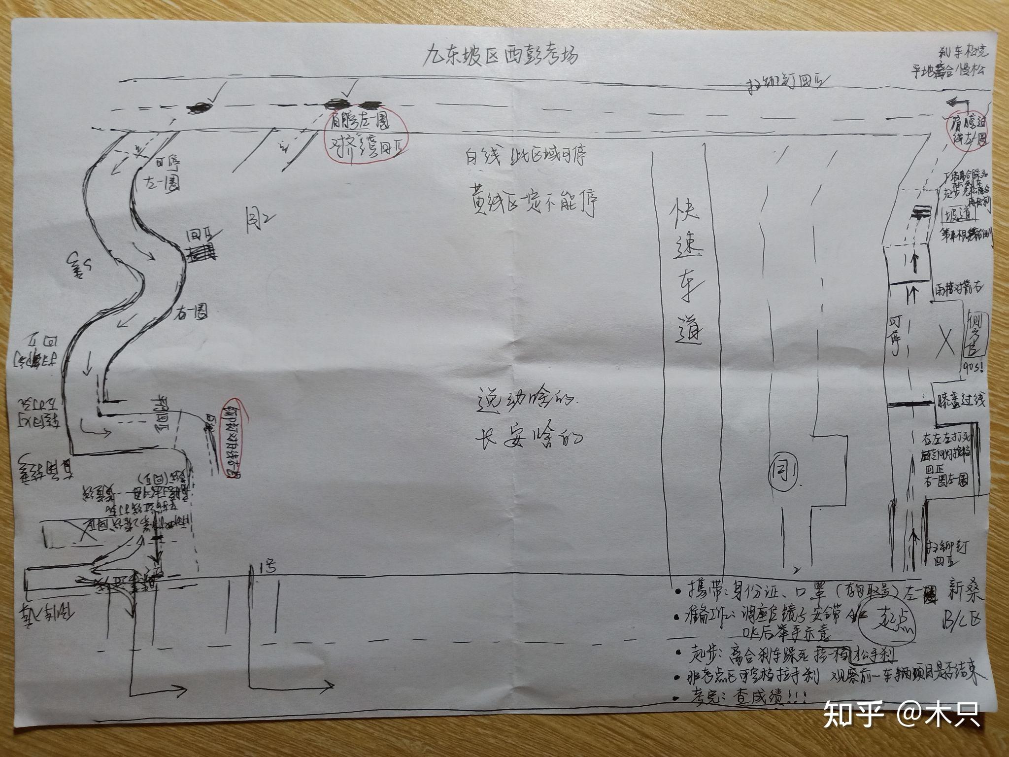 重庆西彭科目二血泪教训