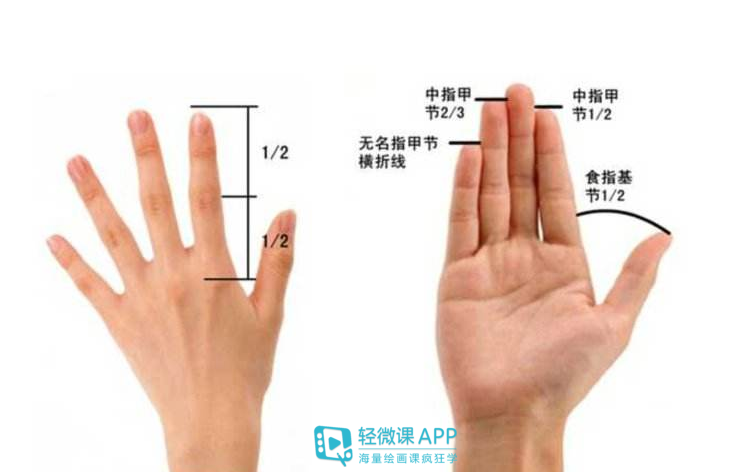 为啥35r都没人找我约稿为啥约不到单主