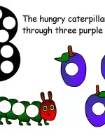 看 孩子数学概念的发展真的存在明显的年龄阶段性 知乎