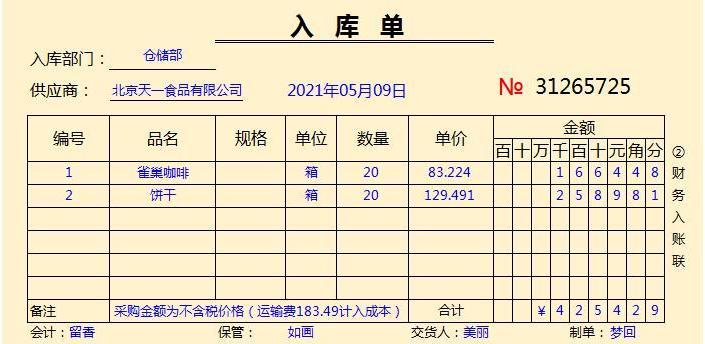 超市會計的賬務處理如何做這72筆超市會計分錄應用案例太實用