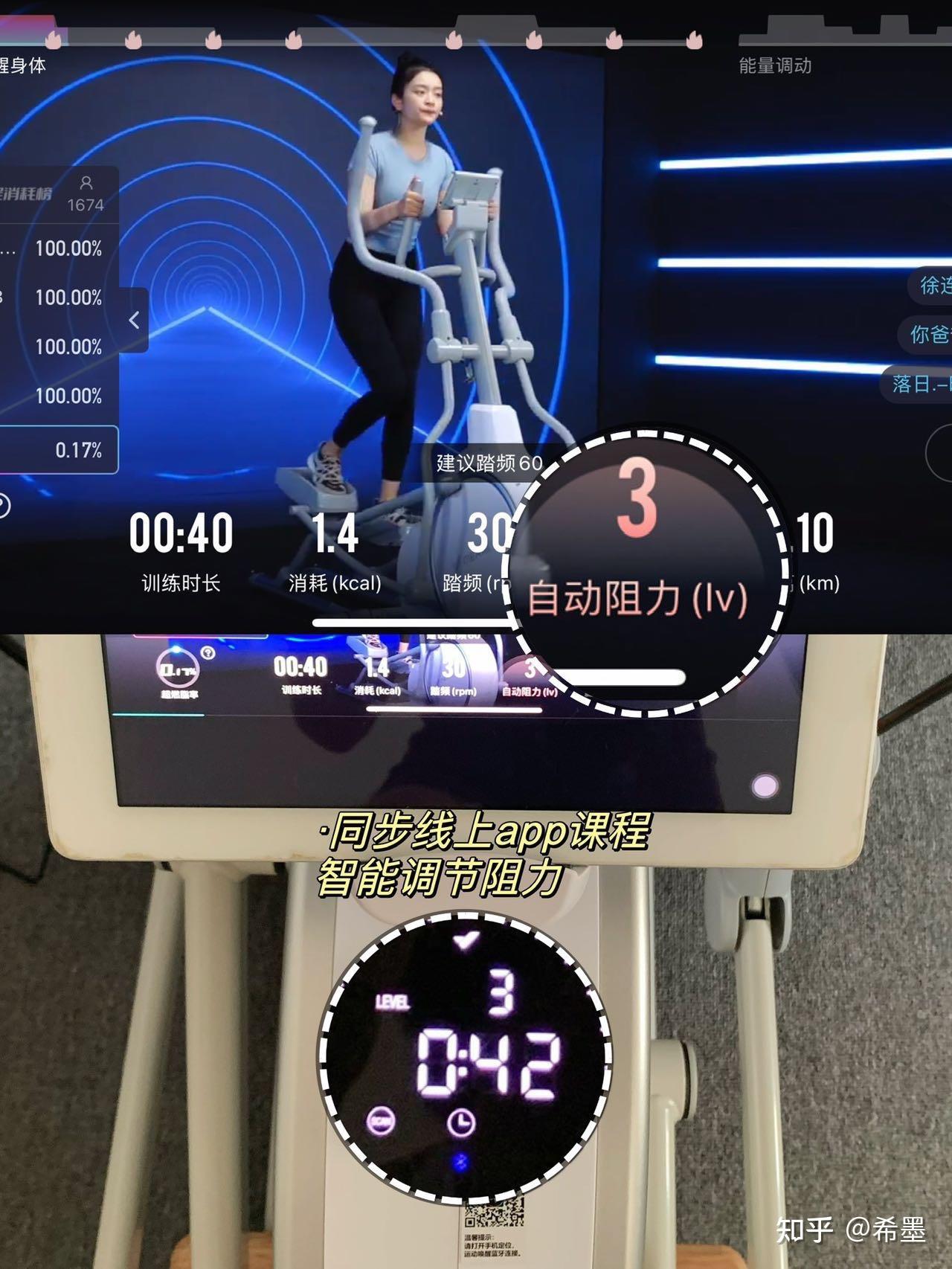 后置椭圆机真的不如前置吗？预算低，家用椭圆机怎么选？ - 知乎