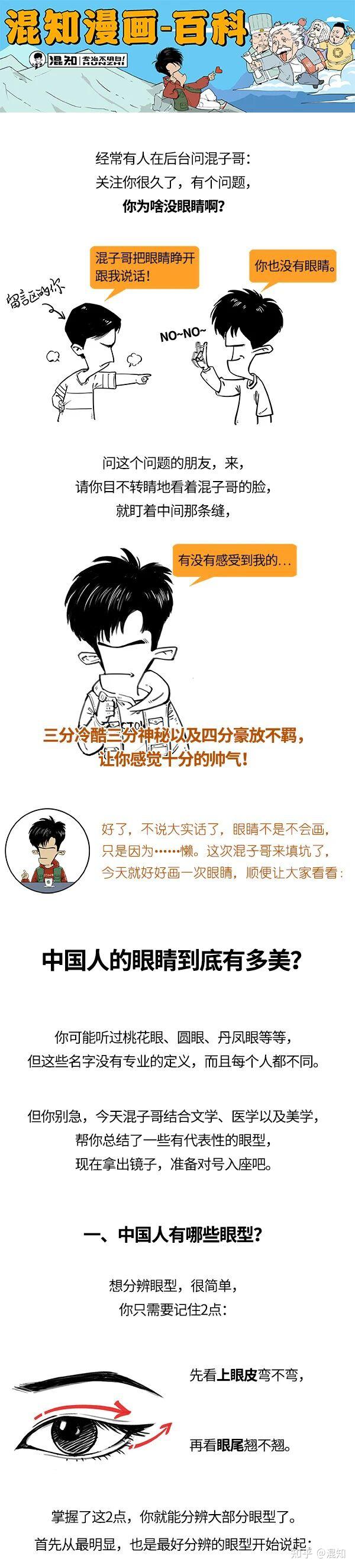 丹凤眼、桃花眼、杏仁眼…30秒自测眼型 - 知乎