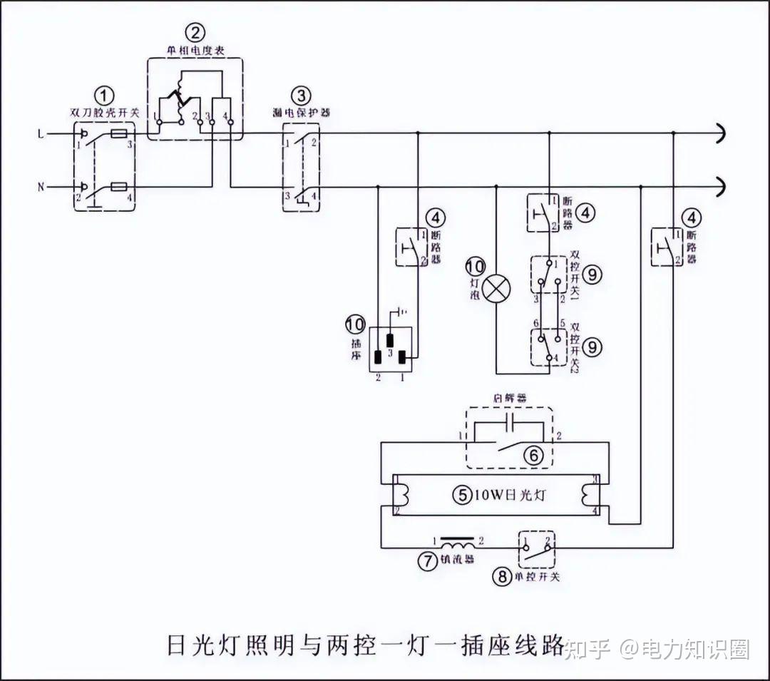 电工能看懂这8张电路图才算是真正的初级入门