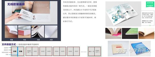 无线胶装画册注意事项 - 知乎
