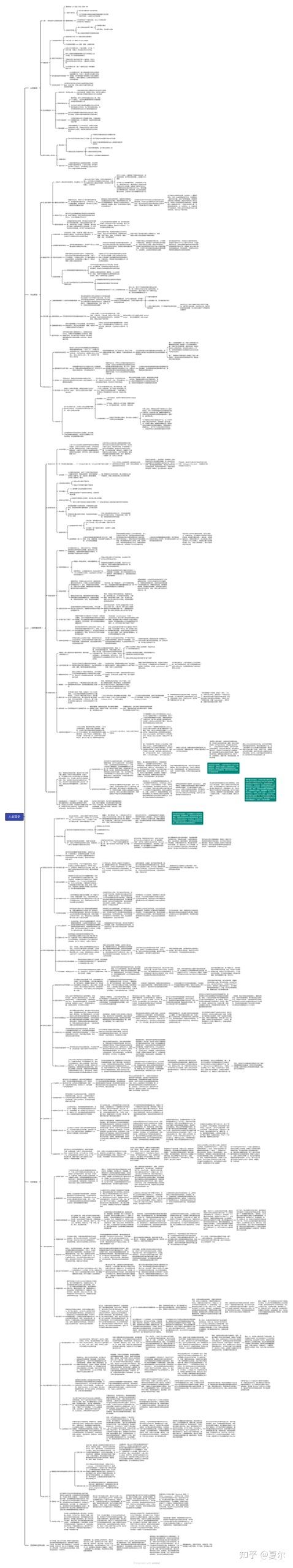 FibonacciPython Stack Overflow em Português