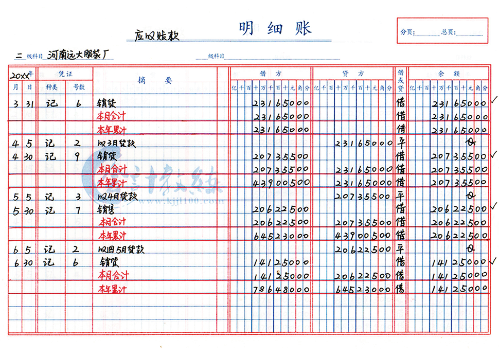 完整版全盘手工账模板