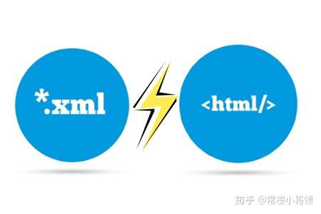 XAML与HTML，它们在开发中的不同之处是什么？  第1张