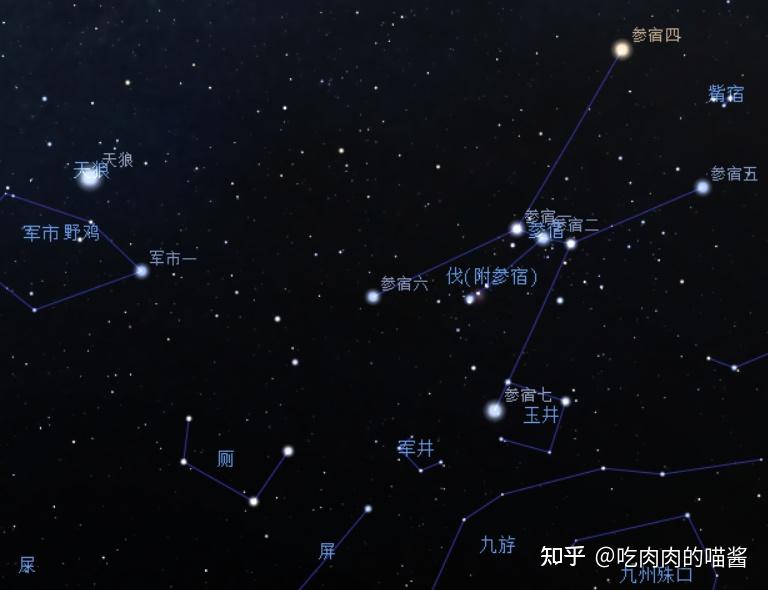 二十八宿（21）——西方白虎（参宿） - 知乎