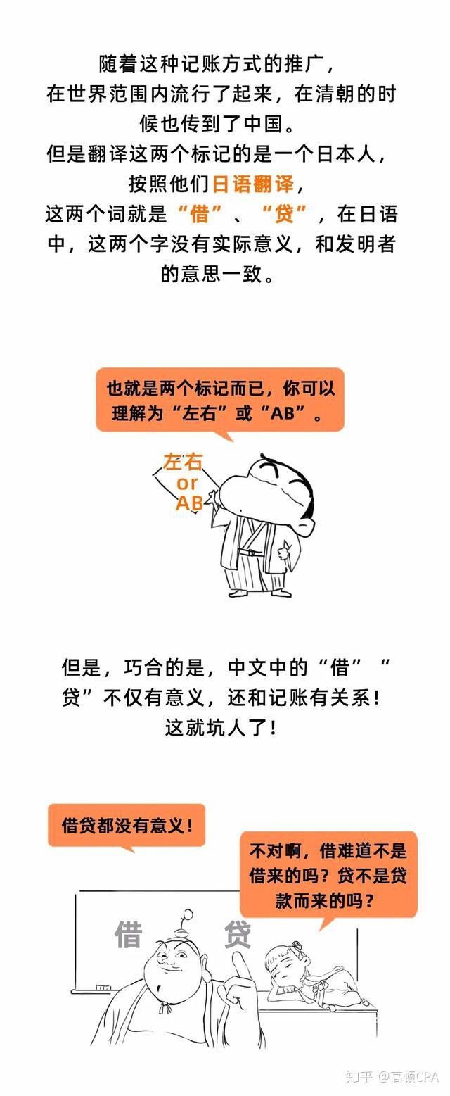 会计分录这样更好理解！ - 知乎