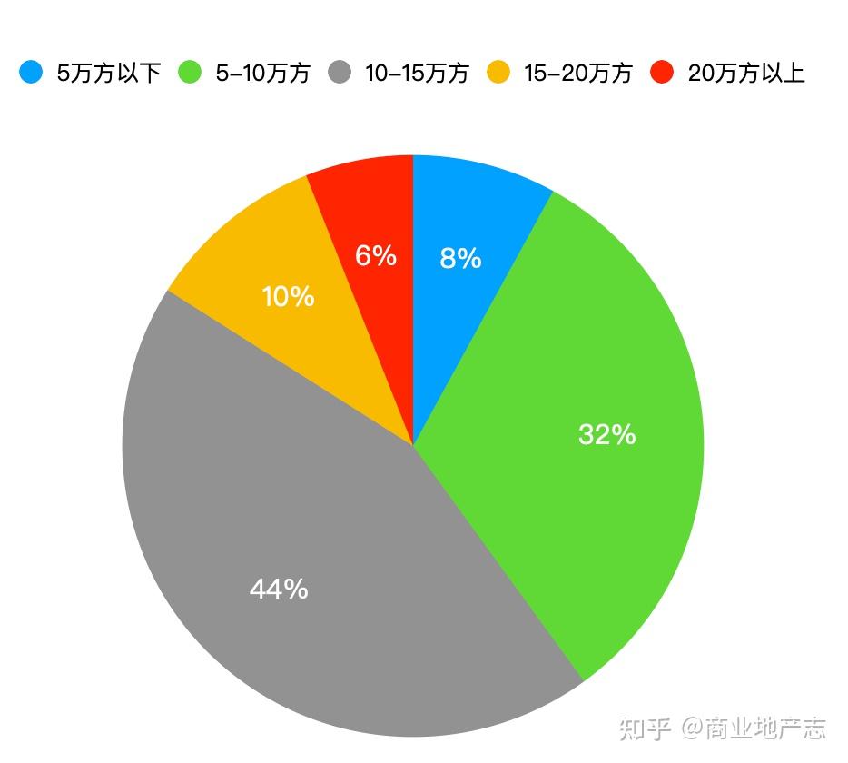 万万没想到(CRR模型)crr模型,(图21) 万万没想到(CRR模型)crr模型,(图21)