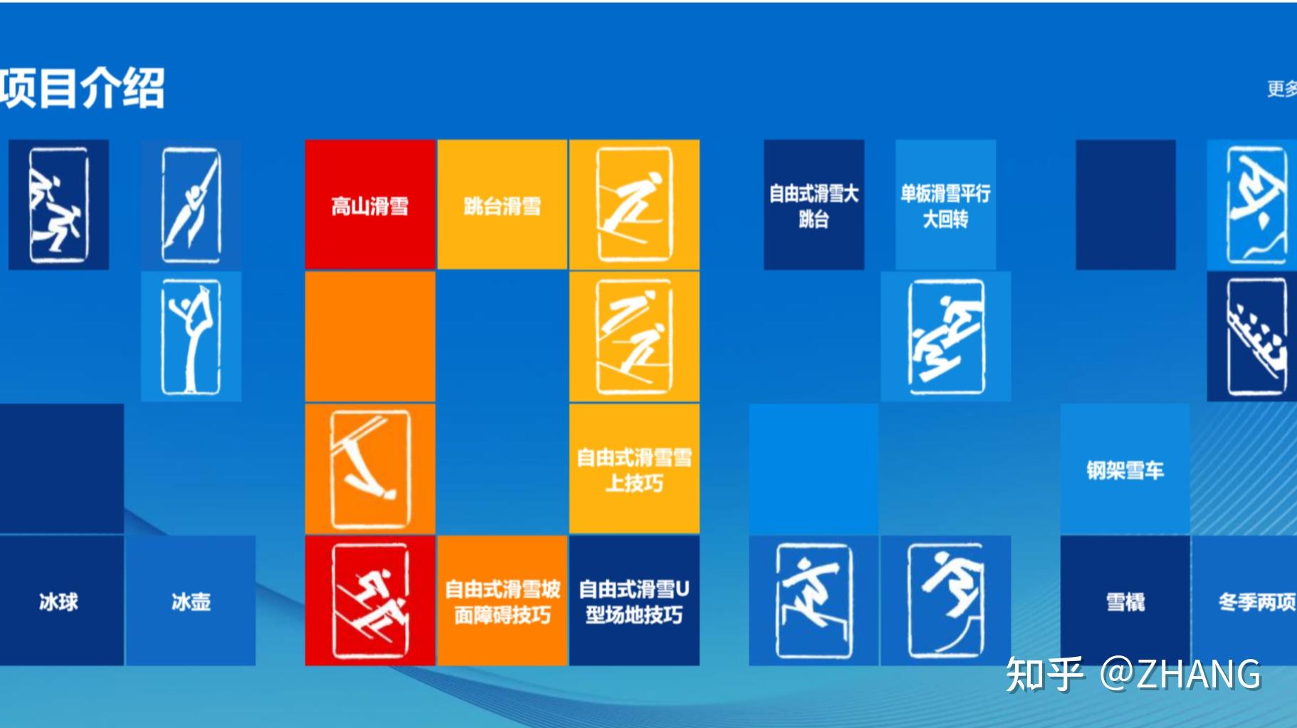 冬奥项目内容展板图片