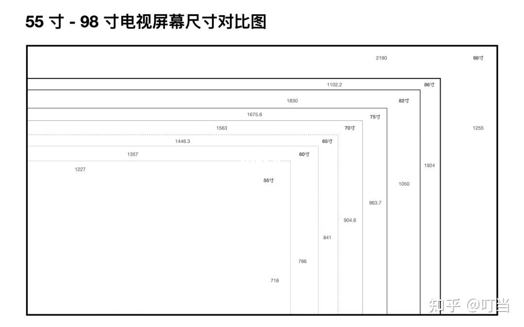 v2-8c8aa18afa911d1cf3215d7ece854405_r.jpg