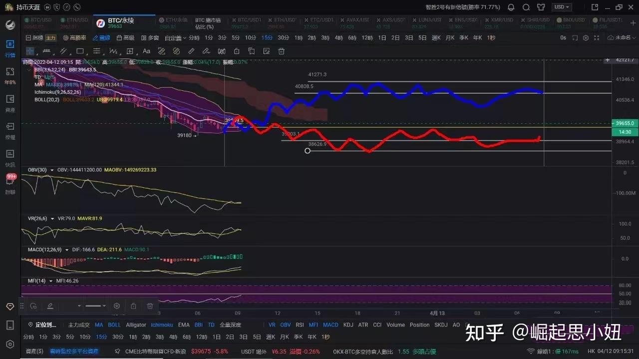 以太坊同步块有多大(以太坊一个区块出块时间)