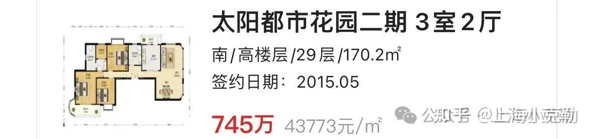 历史考据:2015年和2019年底部时,上海房子是什么价格? - 知乎