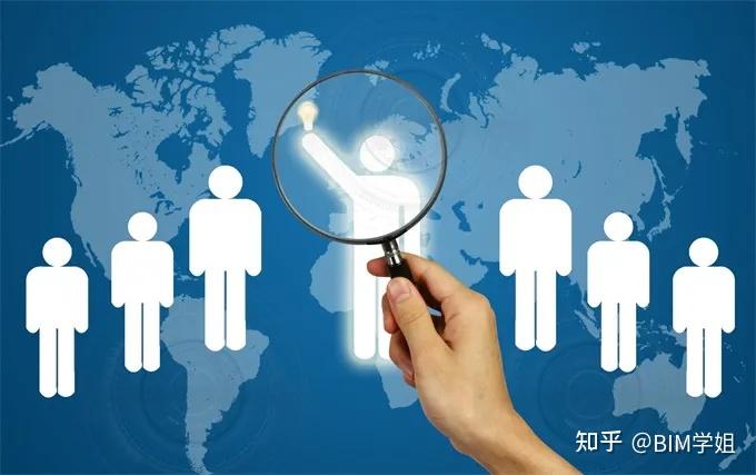 人社部发布BIM人才就业报告 - 知乎