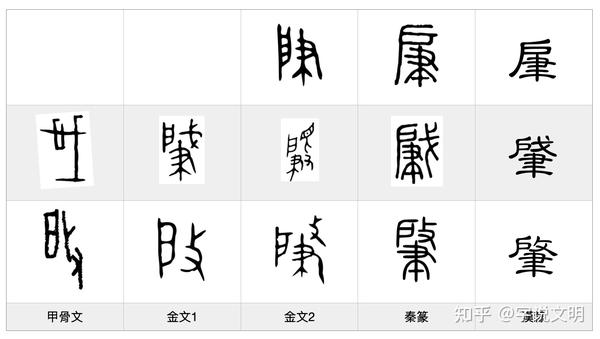 肇——每日一字·攴部字 - 知乎