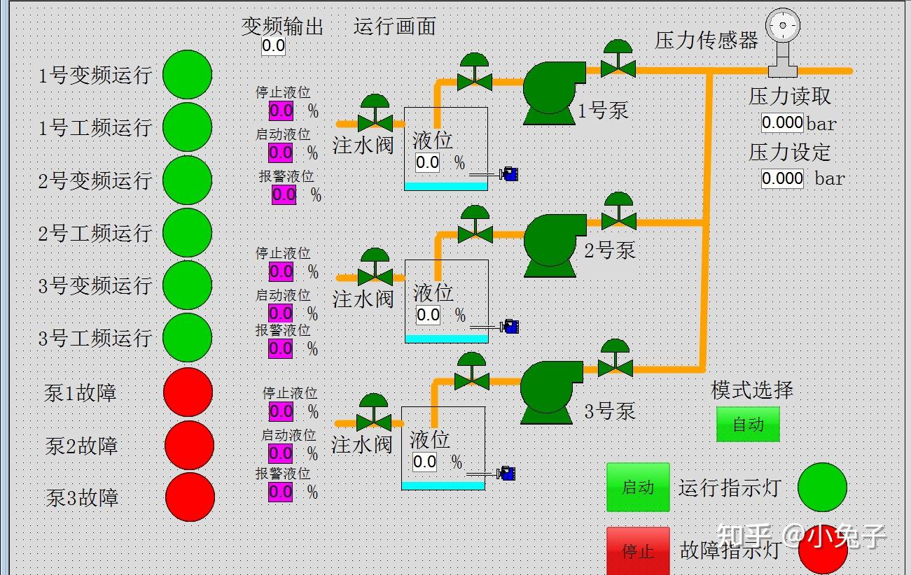 漂亮的组态画面图片